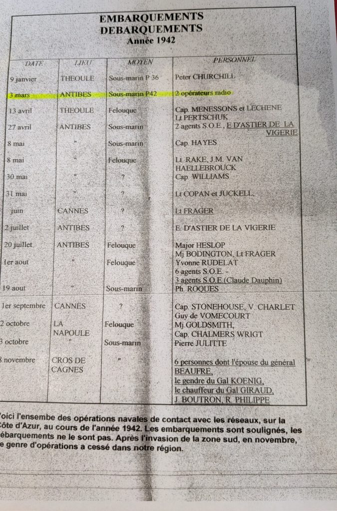 document historique sous marin