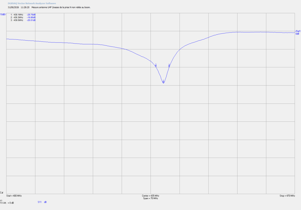 Support dipole - Station suivi satellite